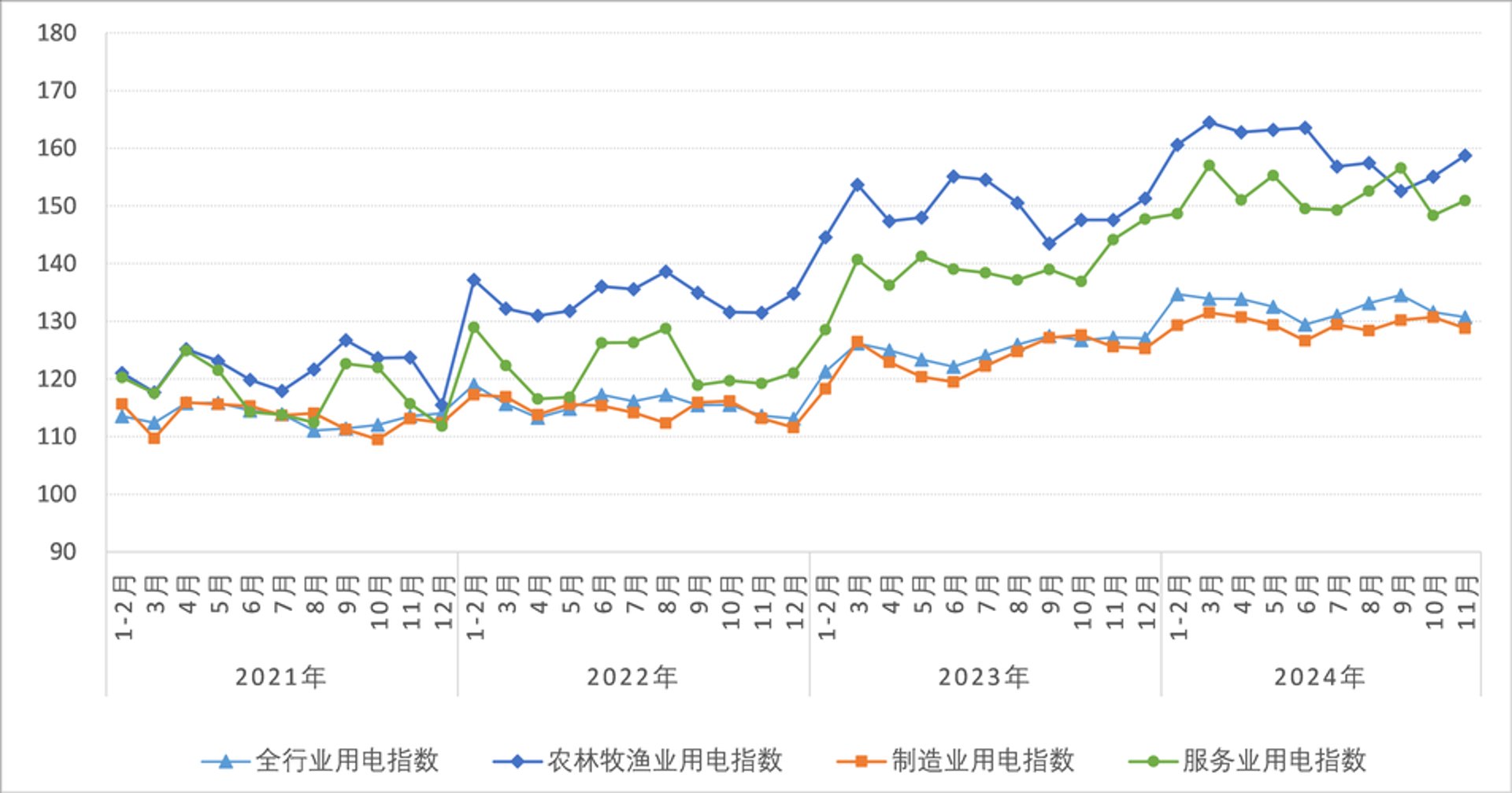 白洋宇网络